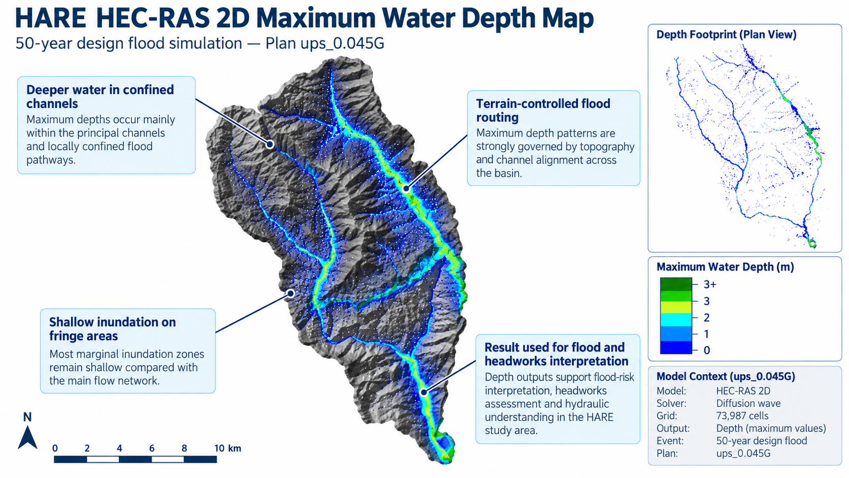 50-Year Maximum Water Depth